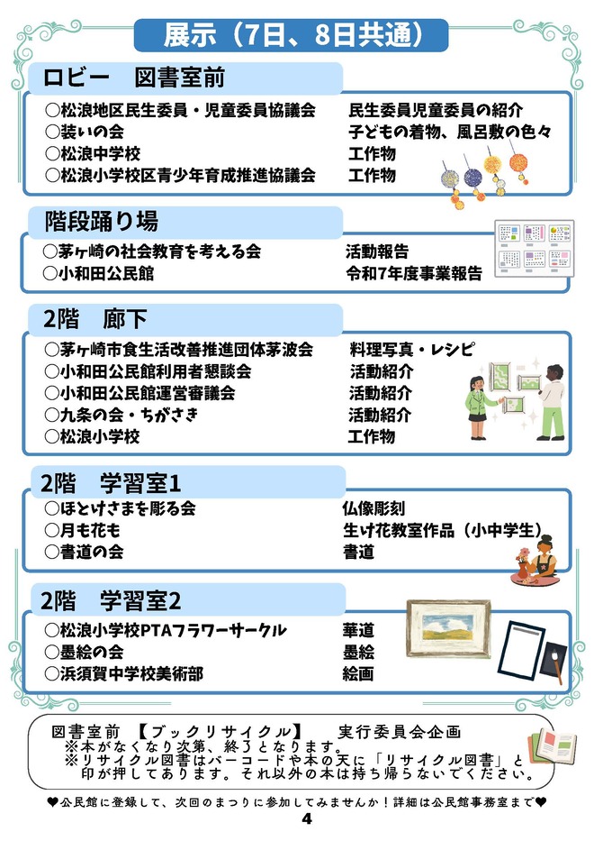 プログラム4ページ