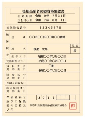 後期高齢者医療資格確認書