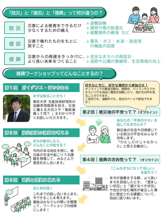 ご案内2