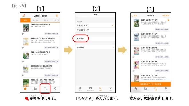 アプリの使い方1