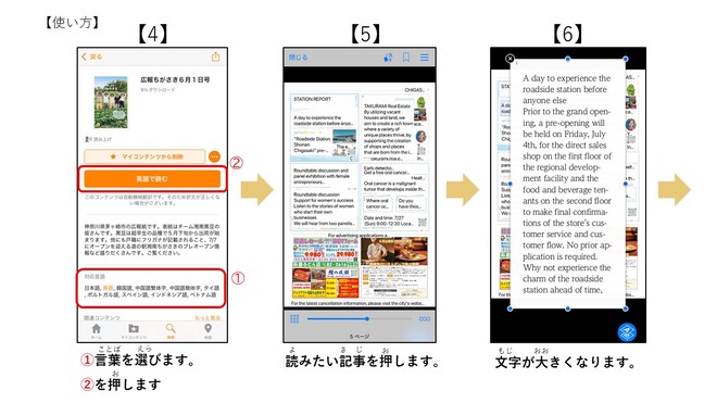 アプリの使い方