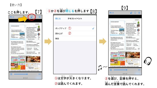 アプリの使い方
