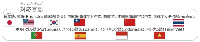 対応言語