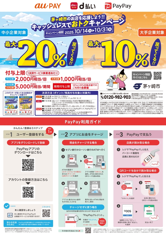 対象キャッシュレス決済サービス利用ガイド1