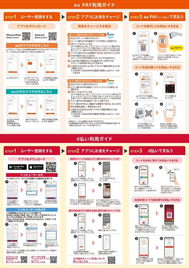 対象キャッシュレス決済サービス利用ガイド2