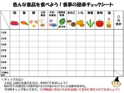 色んな食品を食べよう！食事の簡単チェックシート