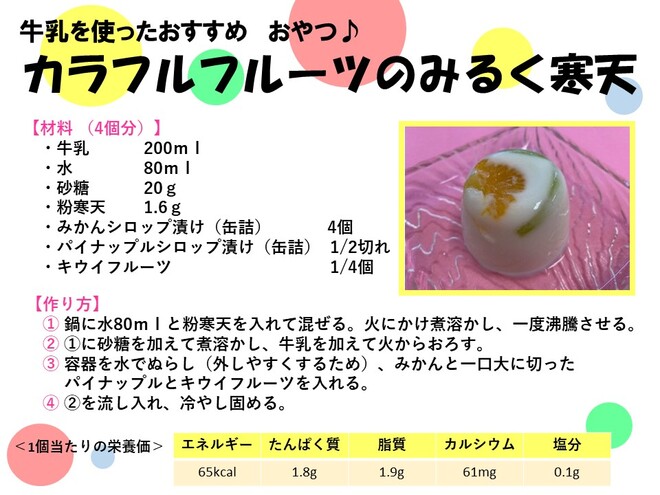 牛乳を使ったおすすめおやつレシピ