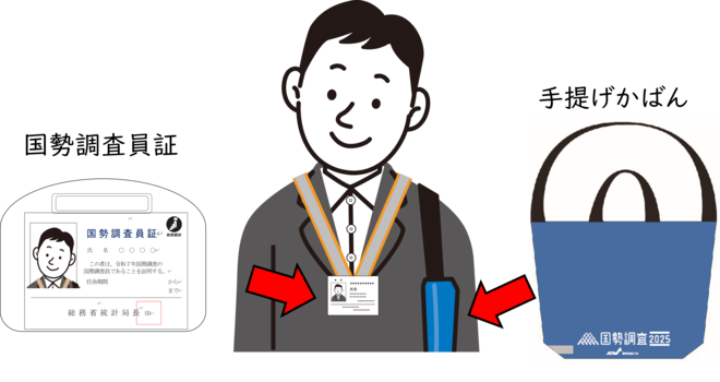 調査員の恰好