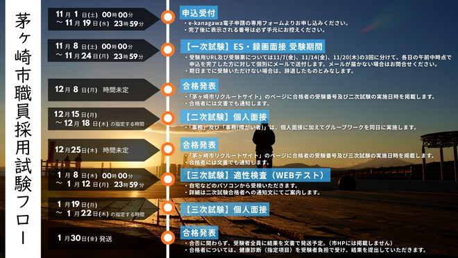茅ヶ崎市職員採用試験フロー