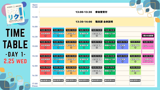 チガリク! Day1 タイムテーブル