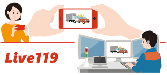 映像通報と指令室内の様子