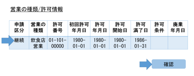 「申請区分」を「継続」に変更し、「確認」をクリックします。