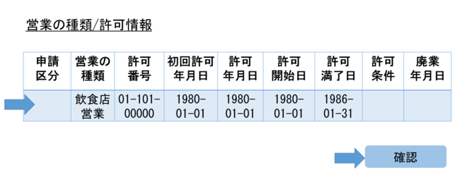 申請区分は空欄の状態で、「更新申請」をクリックします。