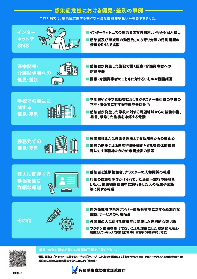 内閣感染症危機管理統括庁リーフレット「感染症に関する偏見や差別をなくしましょう」ページ2