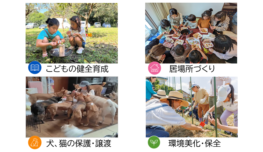 寄附で多くの活動が支えられています。