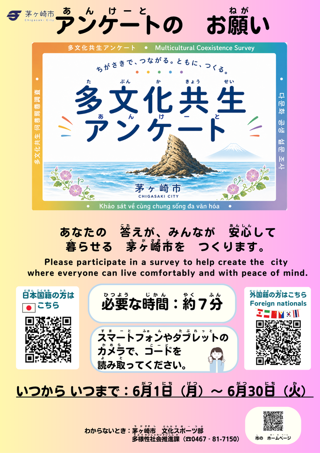 ちがさき多文化共生アンケートのチラシ