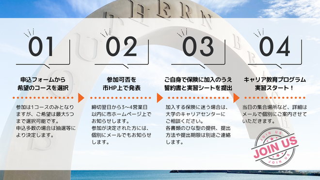 2026年茅ヶ崎市キャリア教育プログラム申込フロー