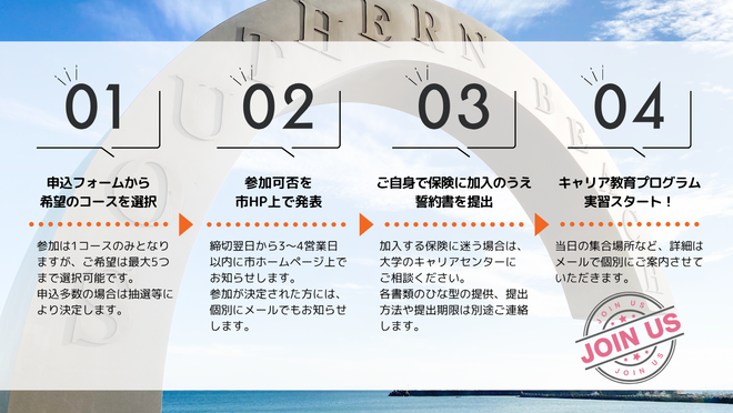 2026年茅ヶ崎市キャリア教育プログラム申込フロー