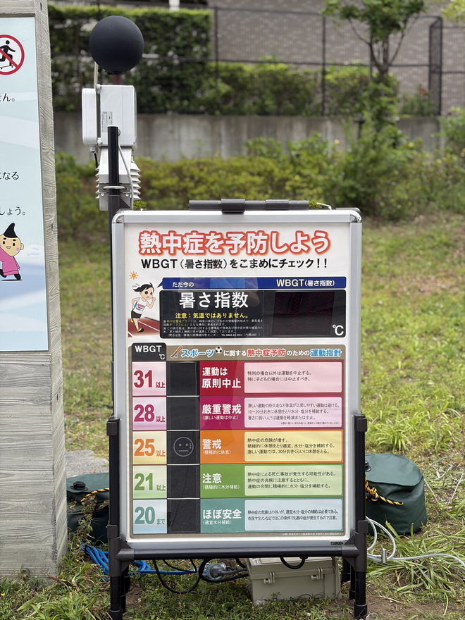 (画像）暑さ指数だけではなく、運動指針も一目でわかります！