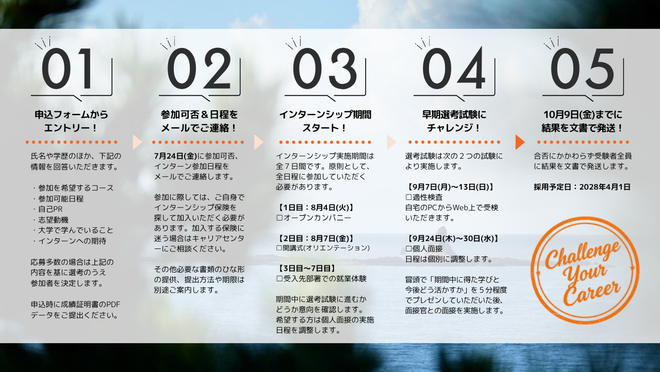 選考直結型インターンシップの流れ