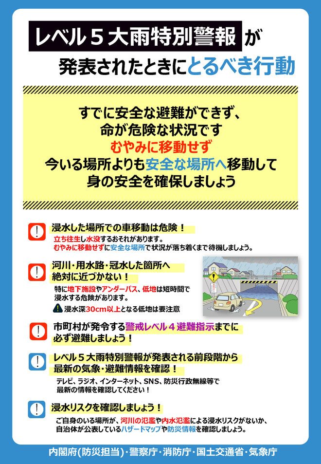 レベル5大雨特別警報が発表されたときにとるべき行動