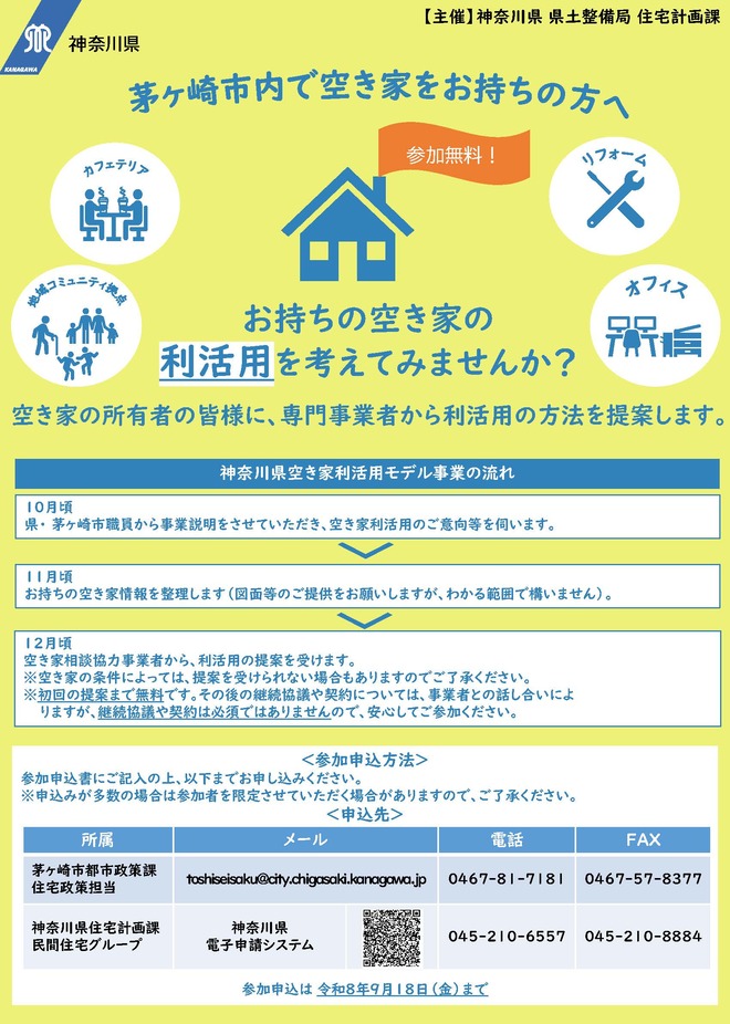 020_A4：空き家の利活用