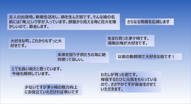 (画像)メッセージ